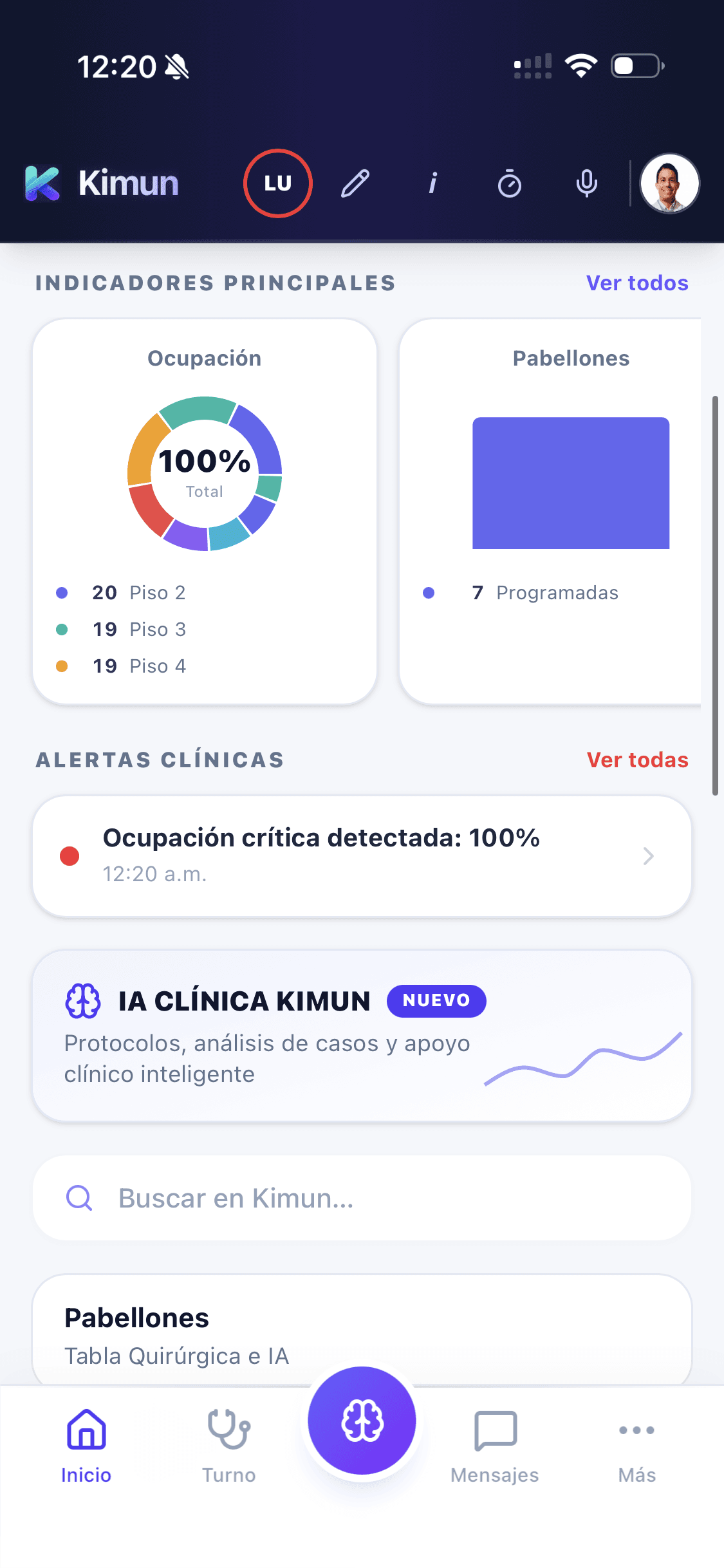 Kimun app — Indicadores