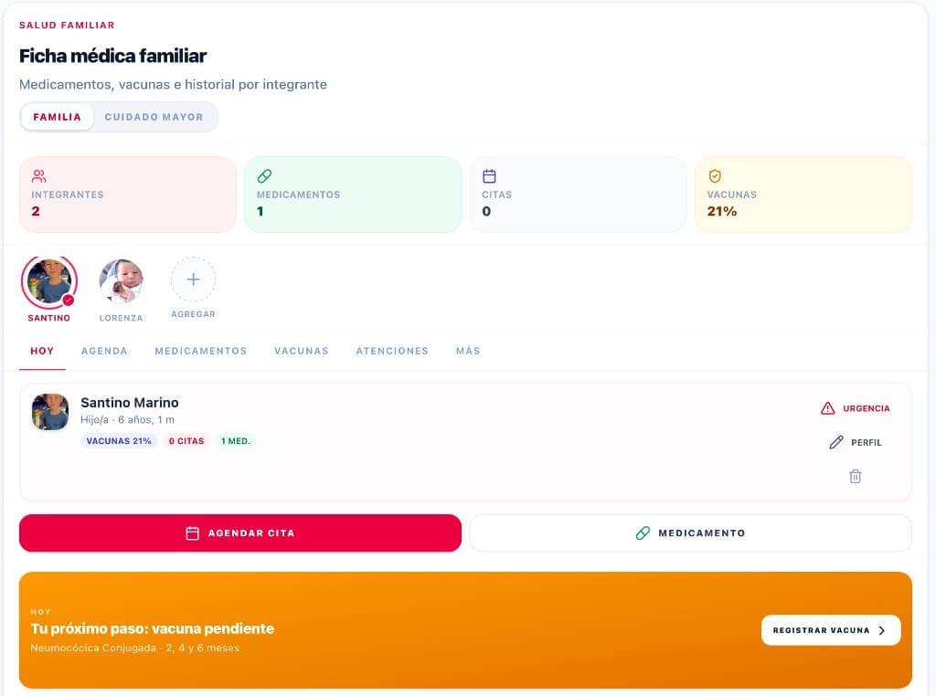 Ficha médica familiar Kimun